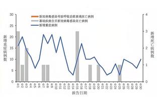 曼联官方：同意安东尼延期归队，以解决家暴指控