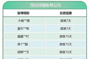 印尼国奥主帅：赢球很高兴，但亲手送韩国回家很痛苦